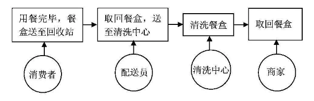 微信图片_20201203154257.png