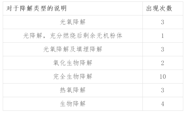 表1.png
