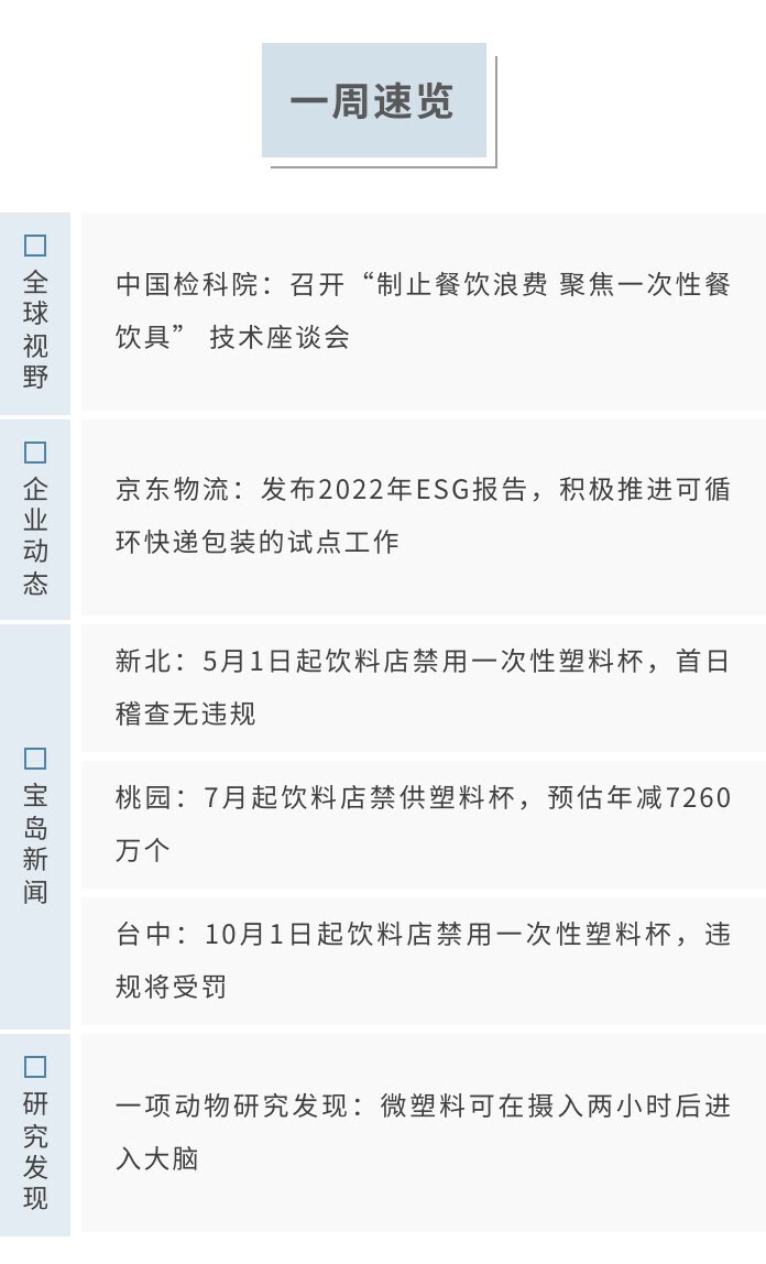 一周速览.jpg