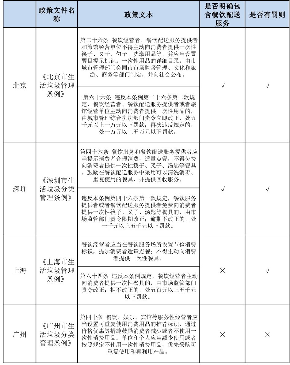 新建 XLSX 工作表(垂直拼接).jpg