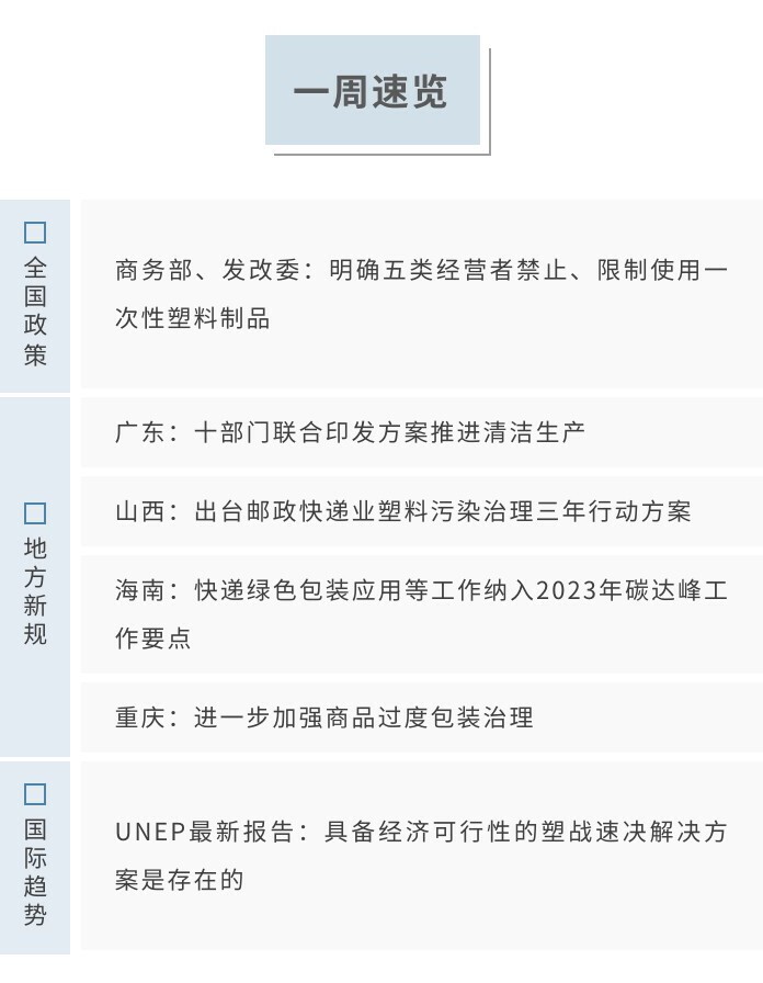 一周速览.jpg