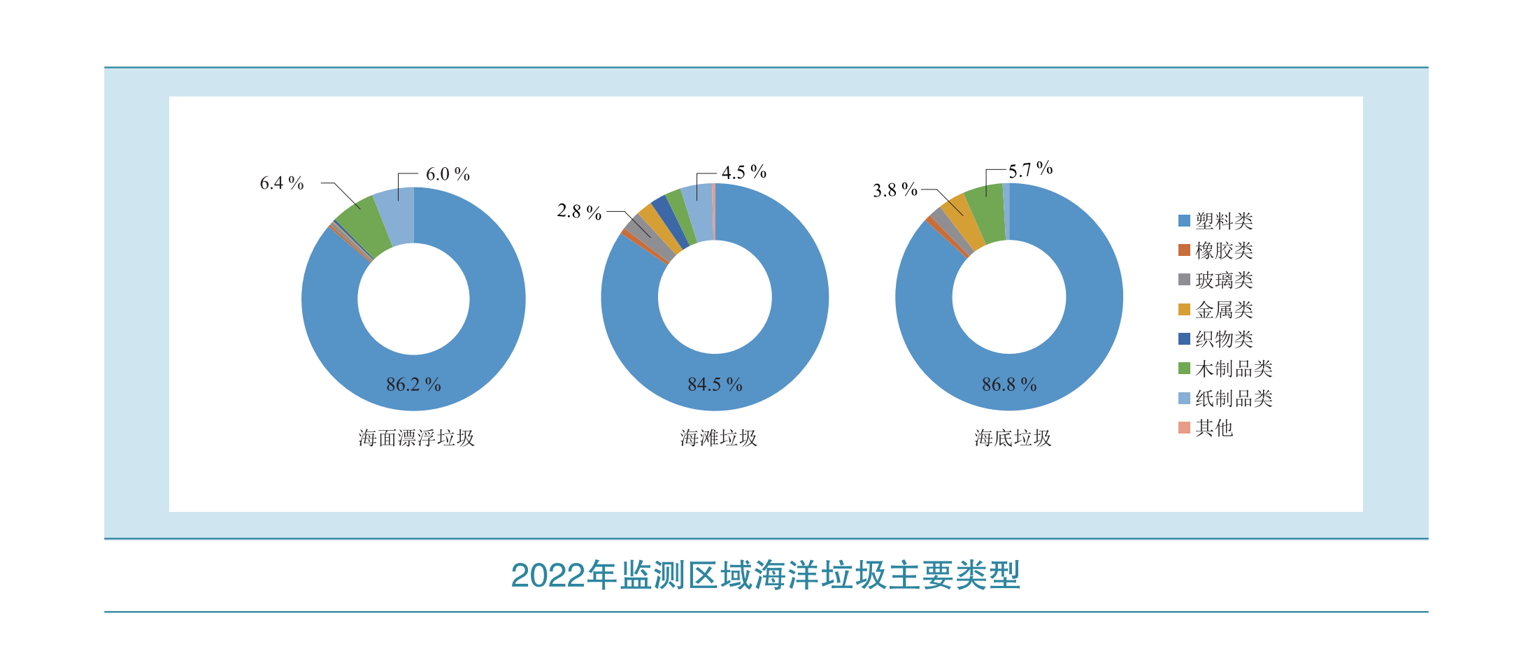 海洋1.png 海洋1.png