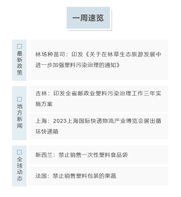 0速览.png