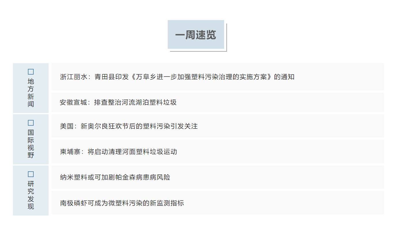 一周速览截图.png