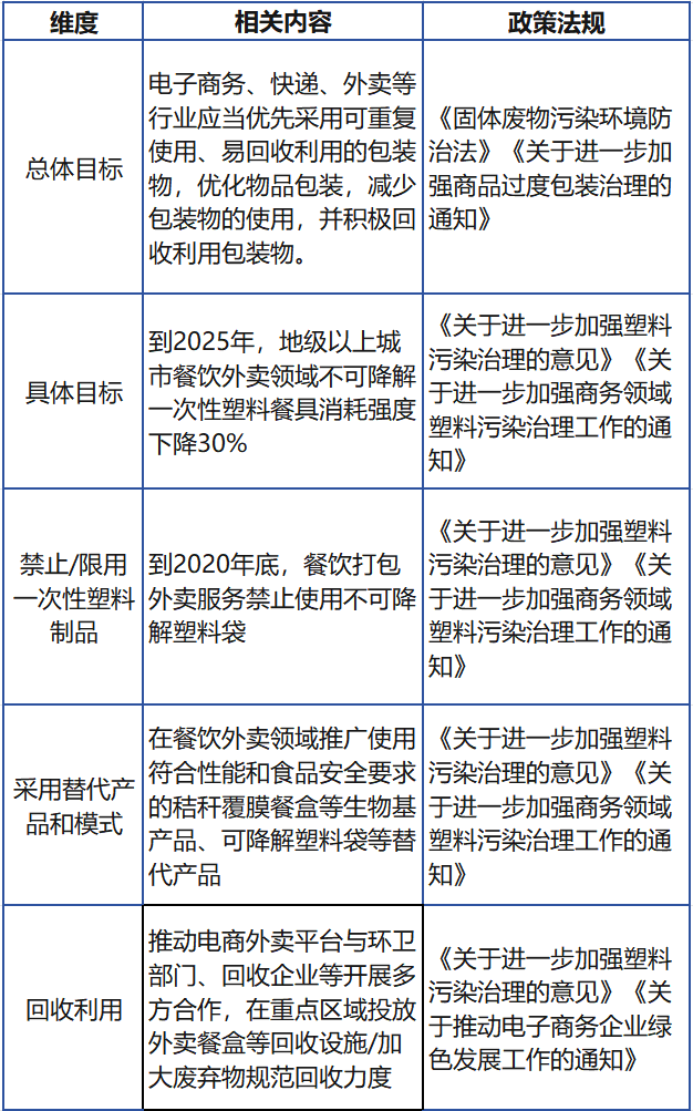 表1.png