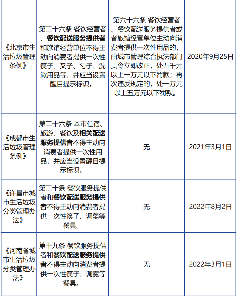 表2.png