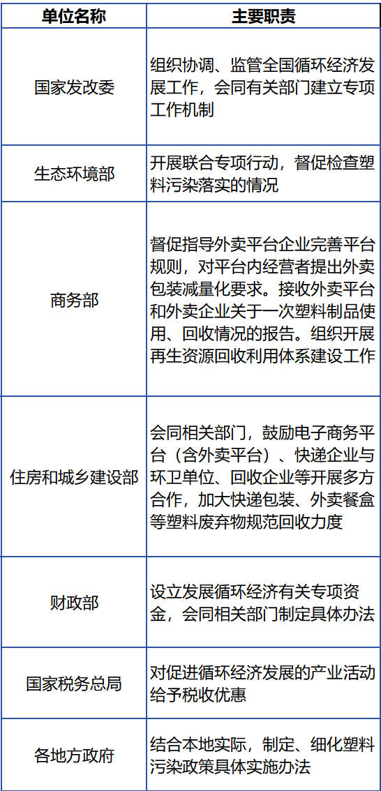 表3.png