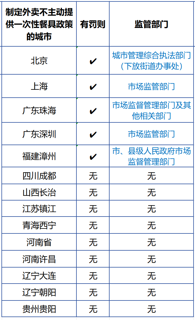 表4.png