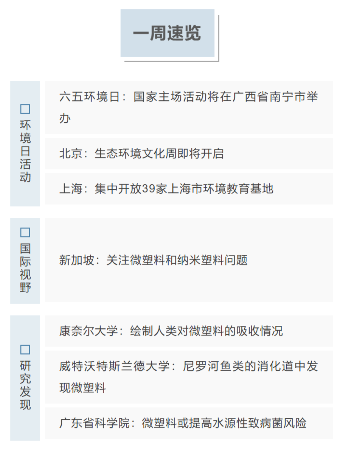 一周速览.png 一周速览.png