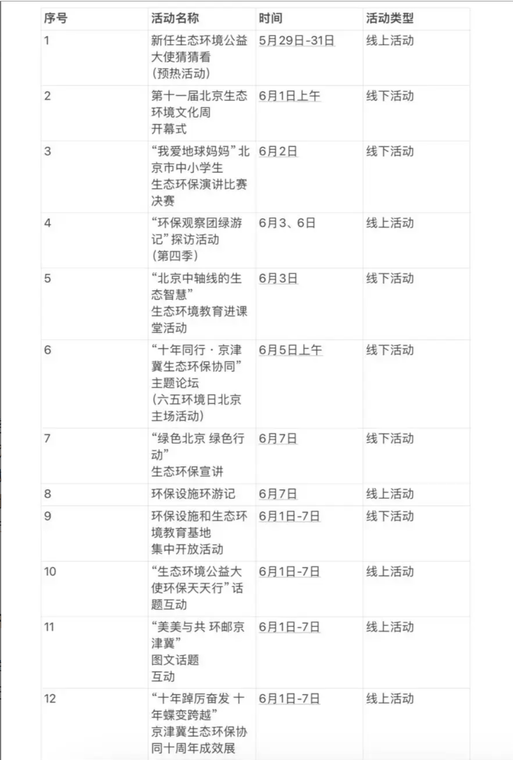 北京生态环境周.png 北京生态环境周.png