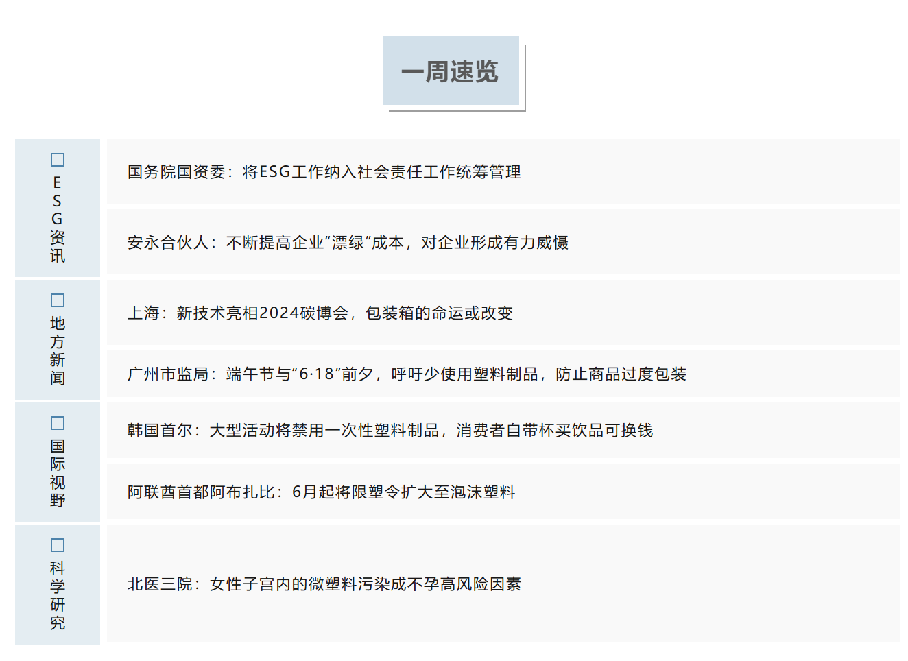 一周速览.png