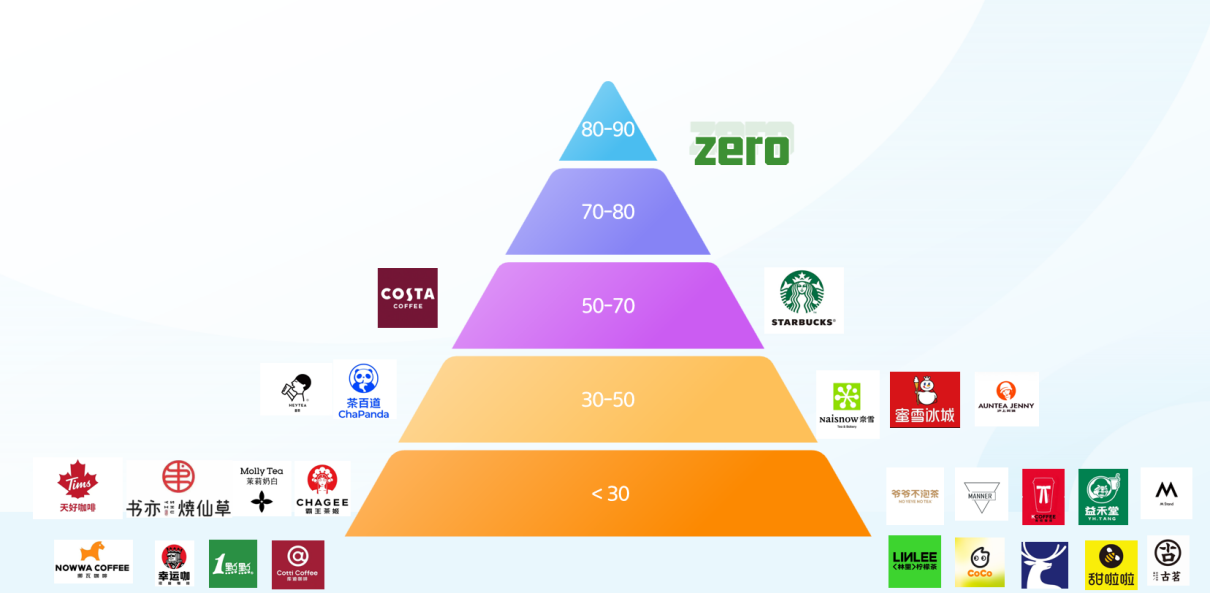 7776bb64cda516b0415ce6fc9e581eab-sz_145604.png 7776bb64cda516b0415ce6fc9e581eab-sz_145604.png