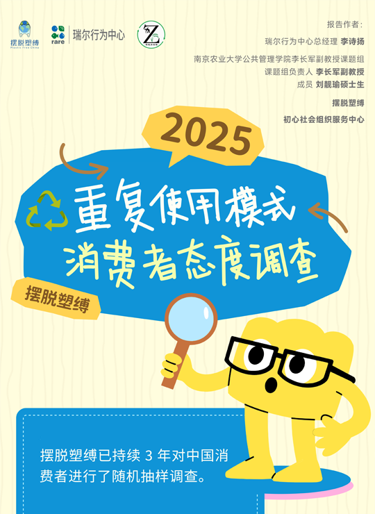 2025重复使用消费者调查报告