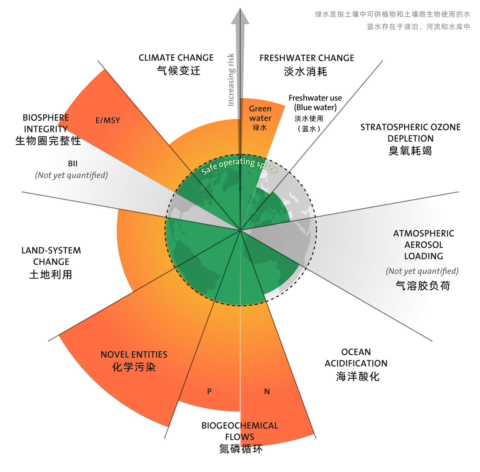 地球边界（CN） (1).png